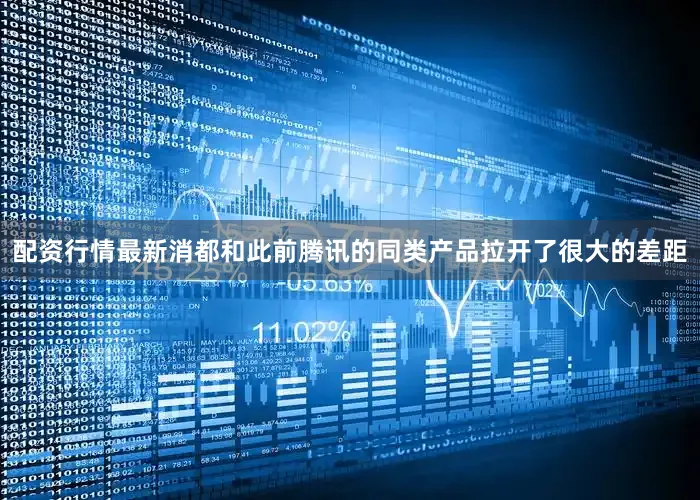 配资行情最新消都和此前腾讯的同类产品拉开了很大的差距